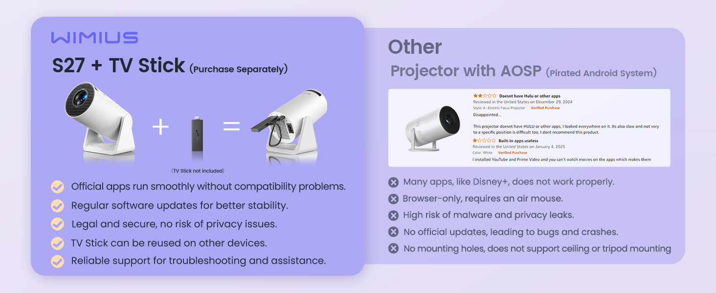 smart projector