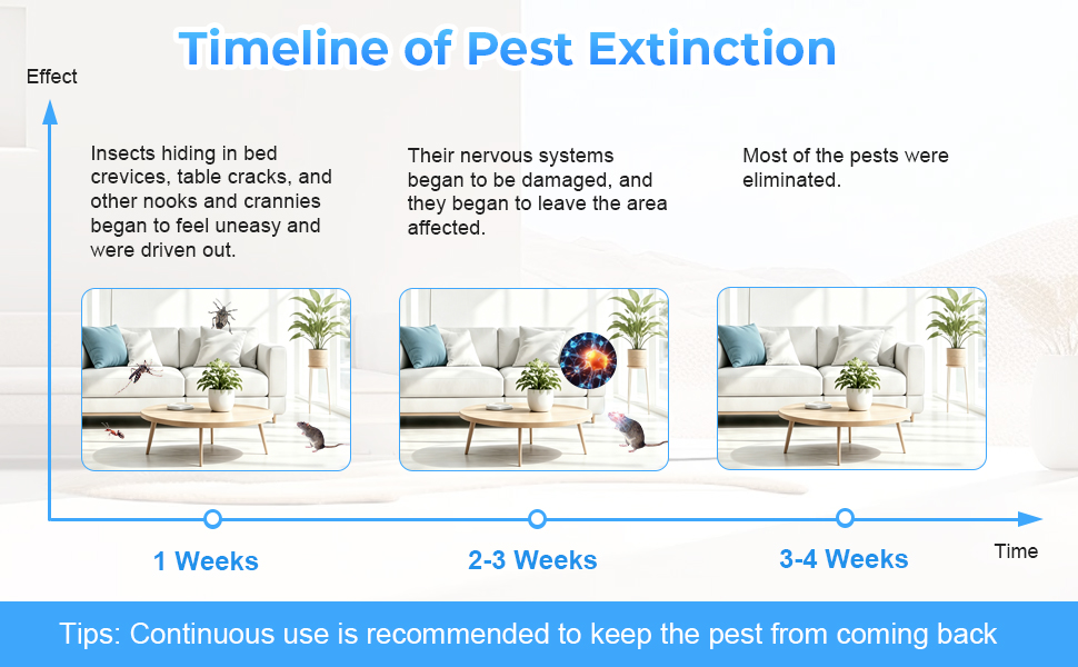 ant traps indoor pet safe ant repellent indoor ant traps rodent repellent plug in