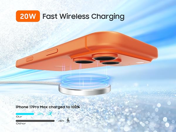 magsafe charger 25w
