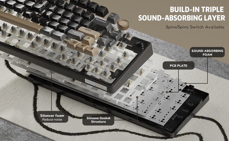 RGB Backlit 75% Compact Mechanical Gaming Keyboard