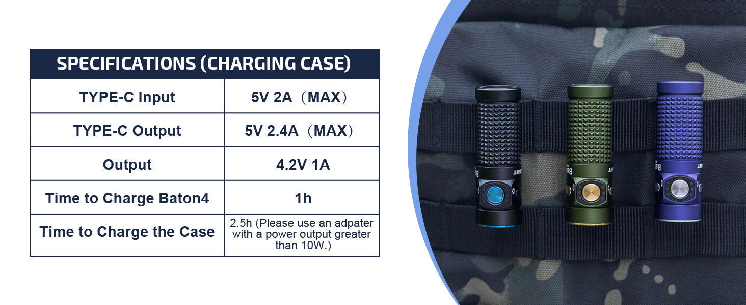 specification of baton4 flashlight