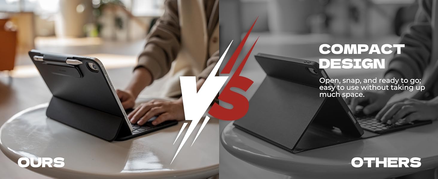 Dexnor for iPad 11th (A16)/ 10th Generation Case with Keyboard