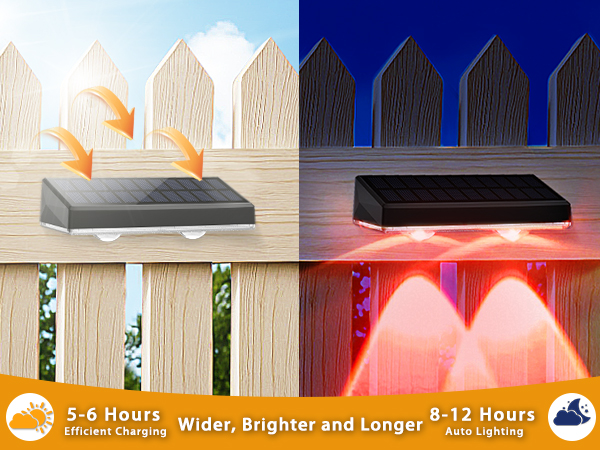 SunFlickt Solar Fence Lights
