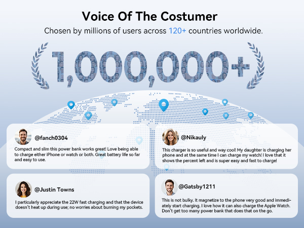 VOICE OF THE CUSTUMER