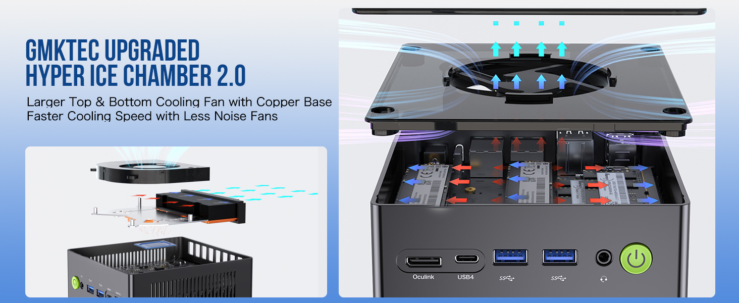 mini pc hyper ice chamber 2.0 top bottom dual cooling fans copper base low noise