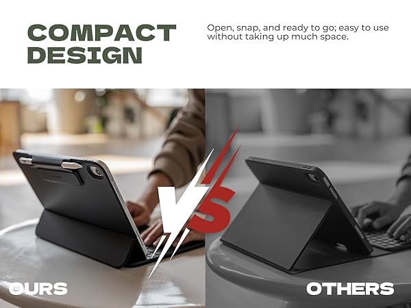 Dexnor for iPad 11th (A16)/ 10th Generation Case with Keyboard