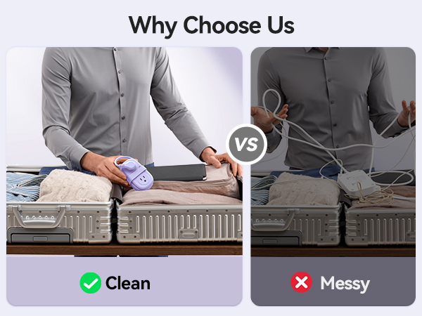 Orico 4FT Purple Power Strip