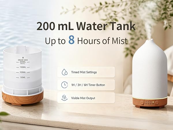 Gooamp 200ML Ceramic Essential Oil Diffuser