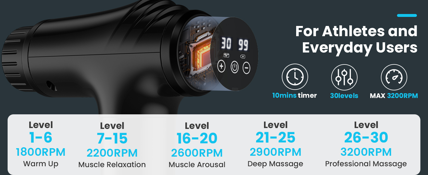 massage gun deep tissue pain relief muscle massager gun