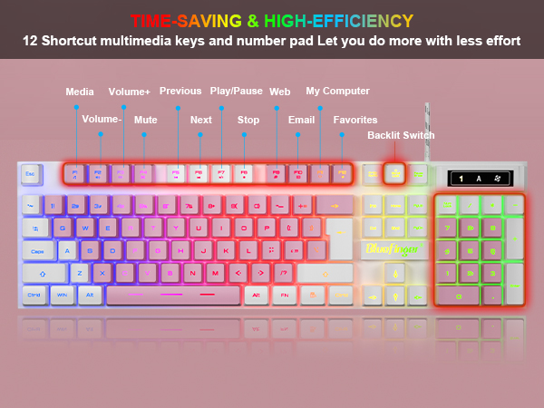 rgb keyboard and mouse rainbow keyboard and mouse