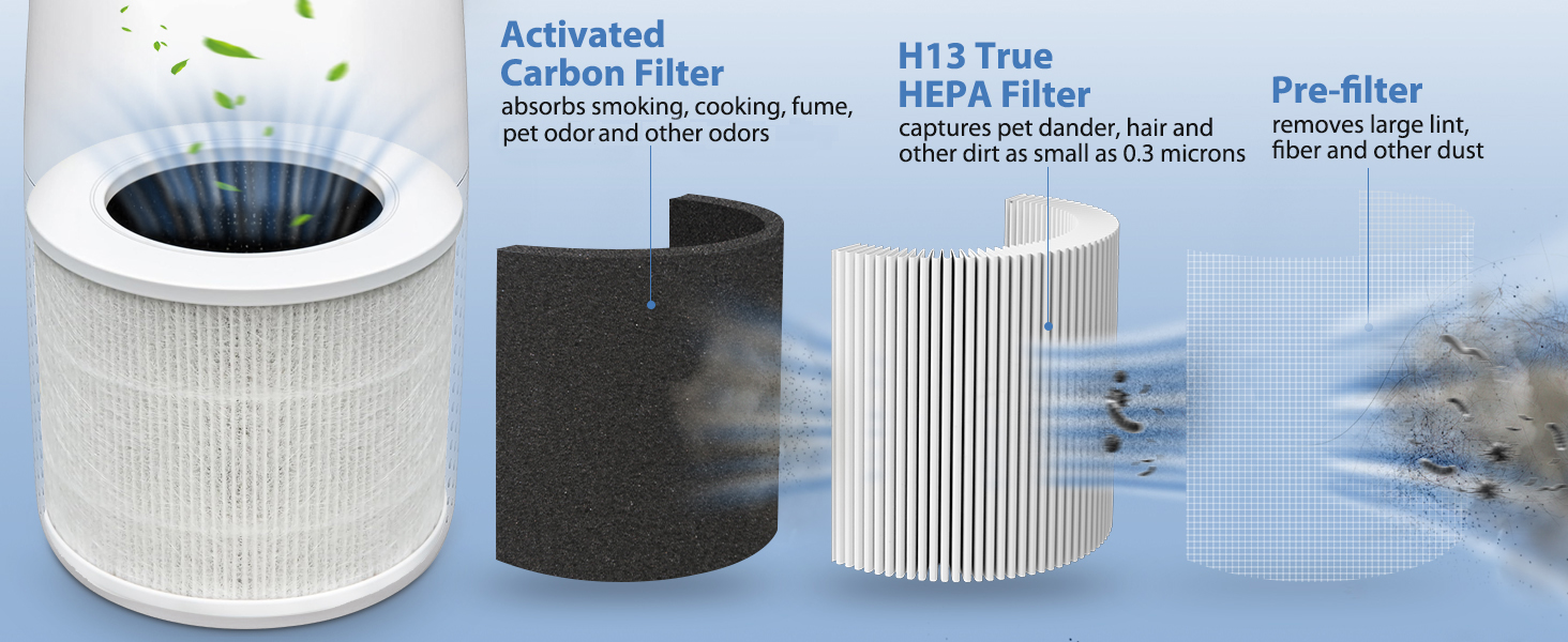 LQ-Mini-White-3IN1-1464