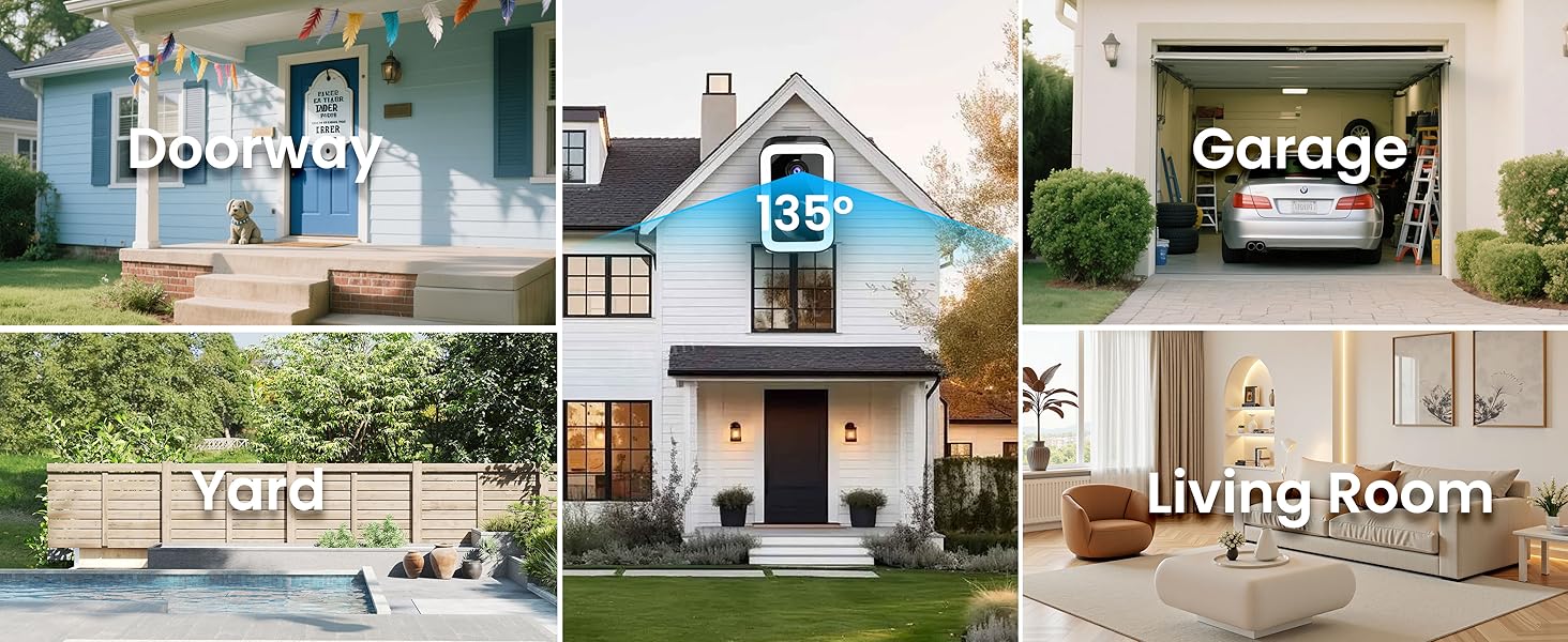 Build your home security system