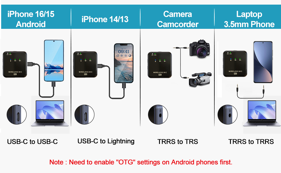 A+6-Versatile Compatibility