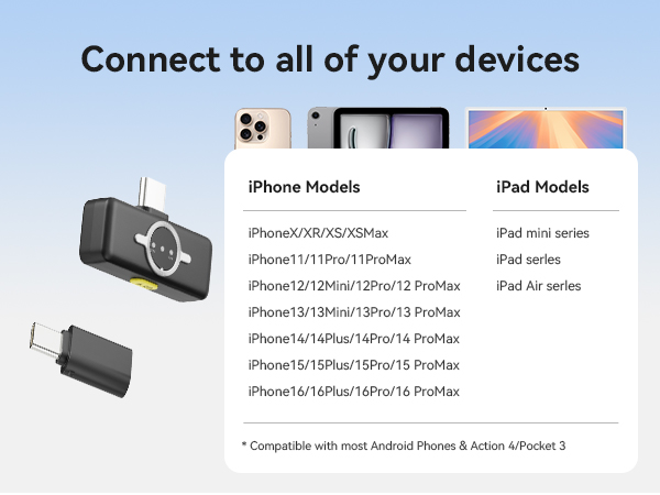 Wireless Lavalier Microphone