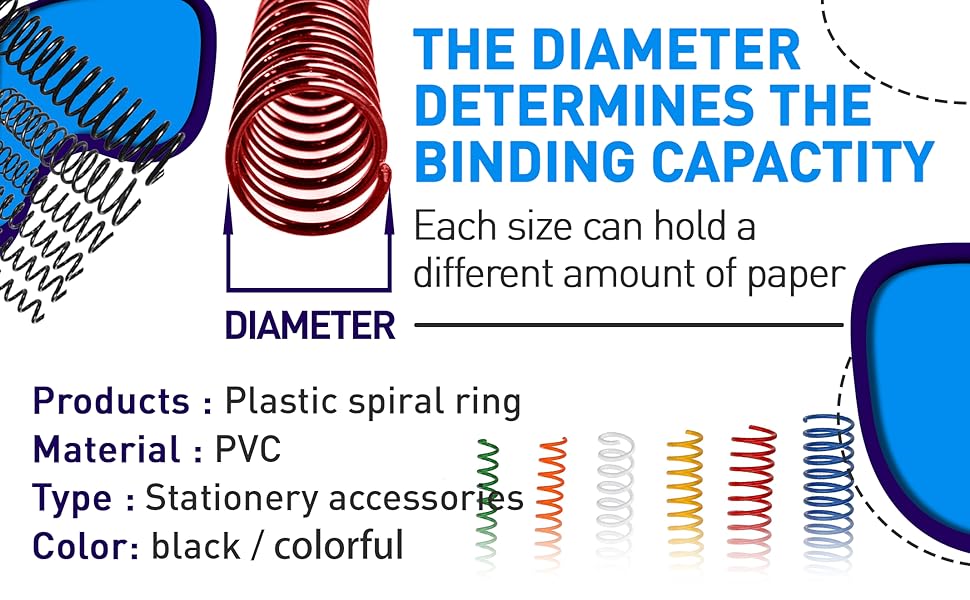 Spiral Binding Coils 3