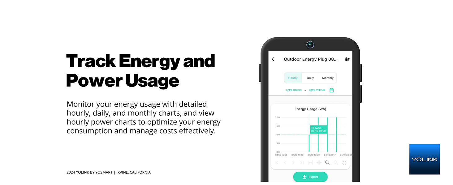 Track Energy/Power Usage