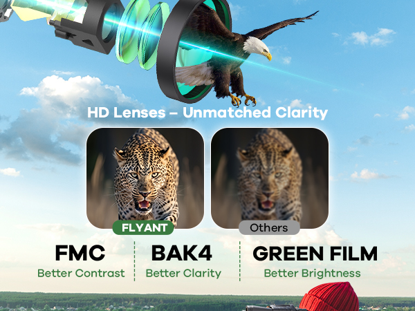 binoculars for adults