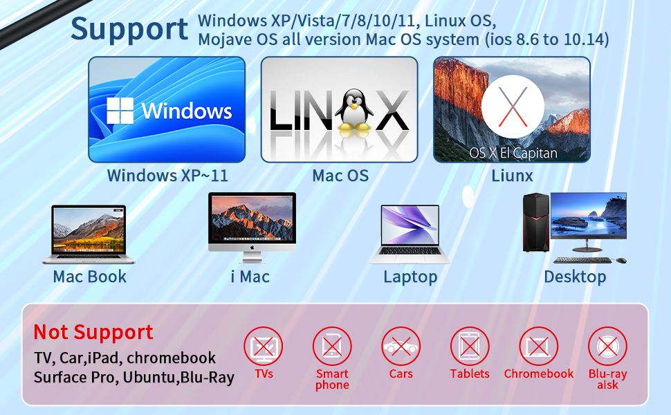7-in-1External CD/DVD Drive 
