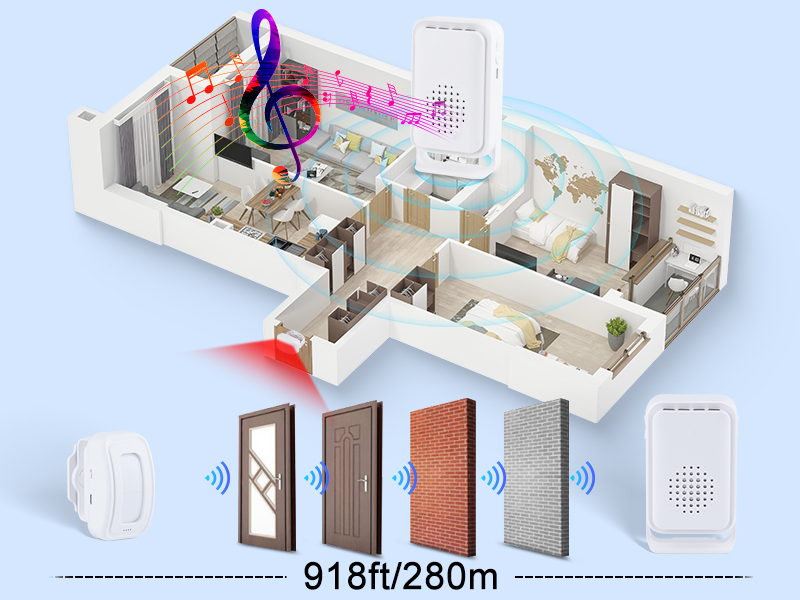 business door entry chime