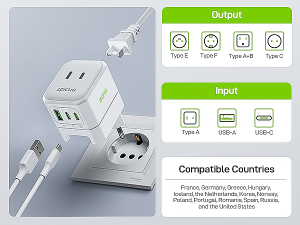 european travel plug adapter charger travel essentials for men women girl portable type c charger