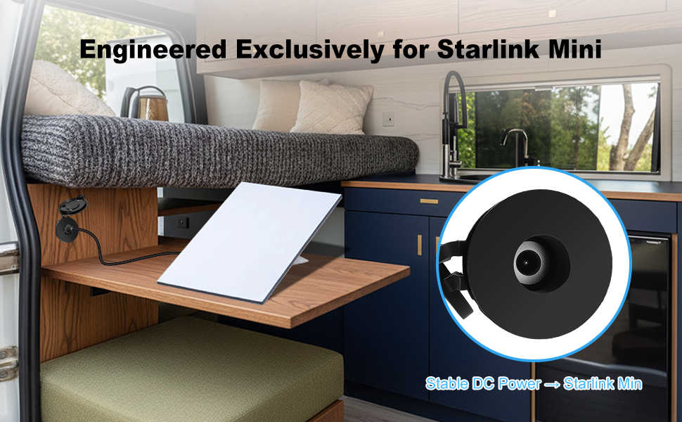 Starlink Mini RV DC Cable Panel Mount