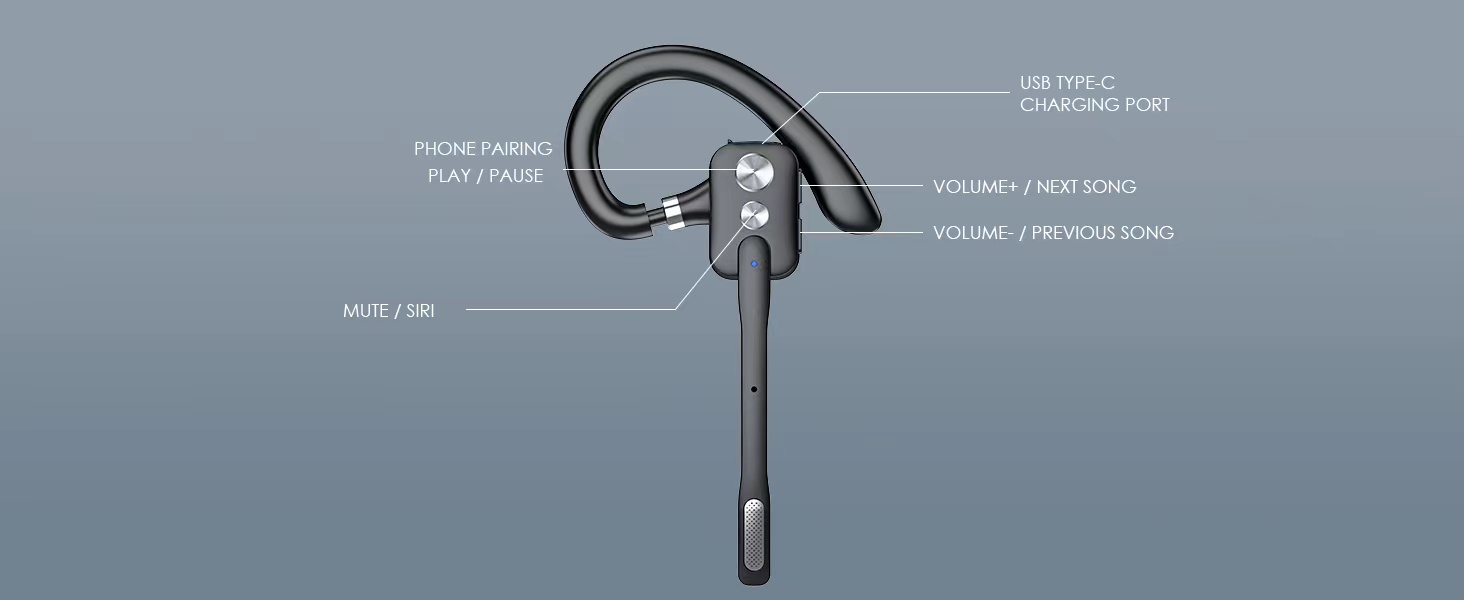 Flexible buttons
