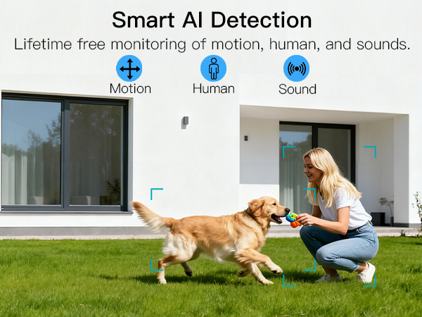 cameras for home;motion sensor camera outdoor;no monthly fee security camera;outside cameras