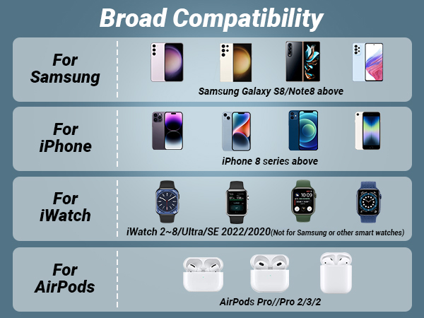 3 in 1 wireless charging station apple