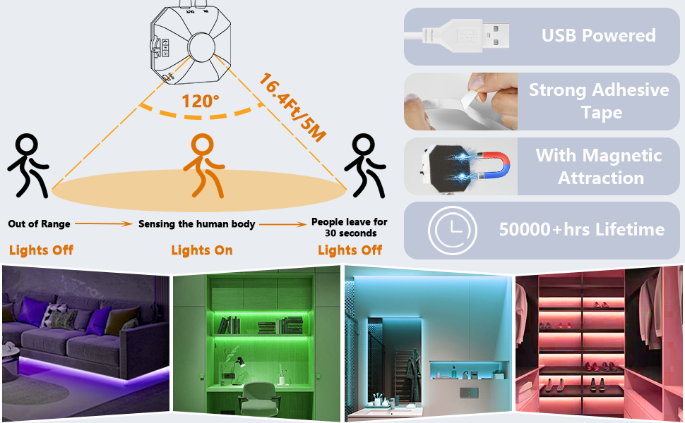 usb led strip lights motion sensor under bed lights cabinet lights