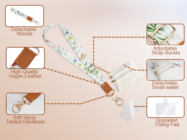 QIOFEARTH Clip and Go Strap for Phone with Wallet Crossbody