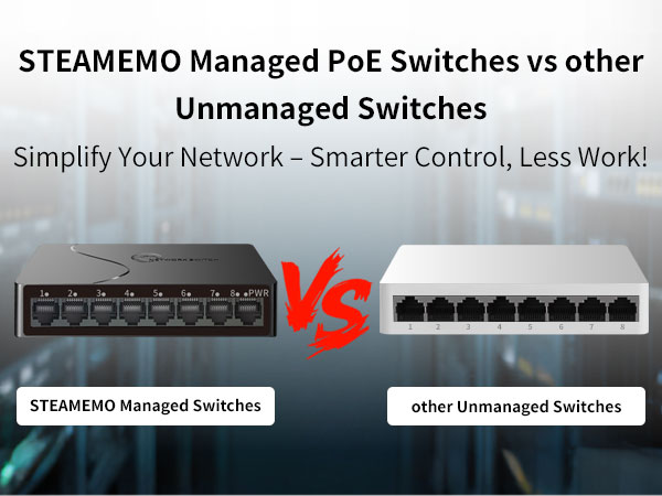 8-Port Gigabit Ethernet switch