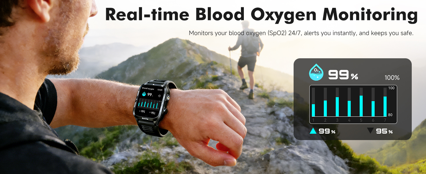 best running watches for men