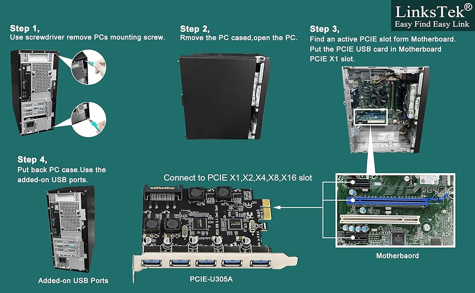 PCIE USB CARD