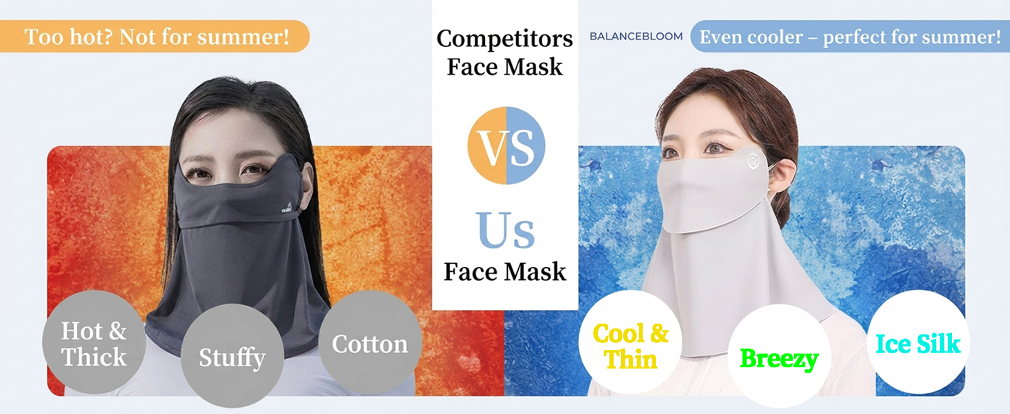 Fask Mask