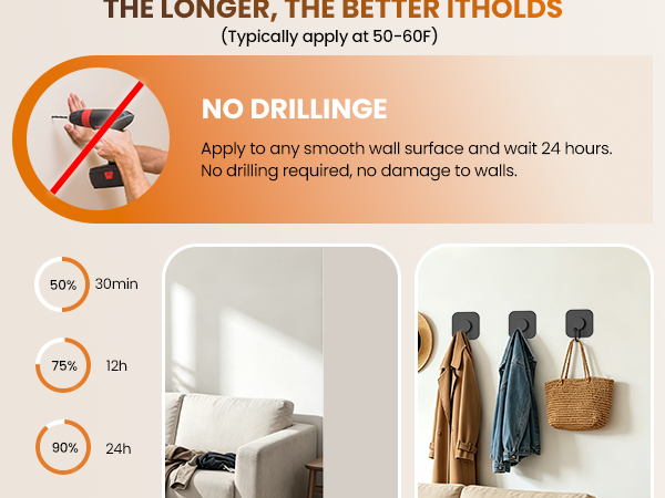 hooks for walls no damage