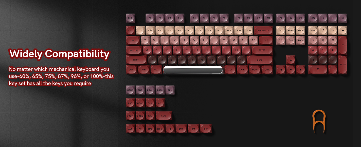 Complete 129-Key Set — Ready to Customize or Gift