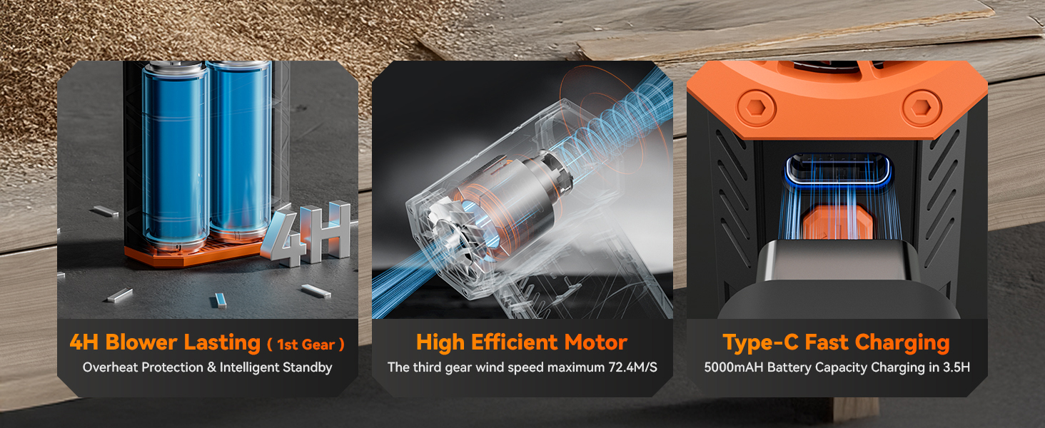 High efficient motor, Type-C fast charging
