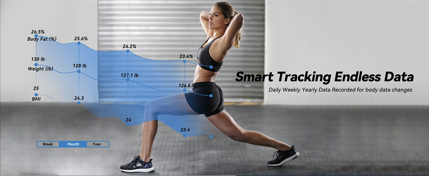 scale for body weight and fat percentage weight scale body fat scale lepulse smart body fat scale