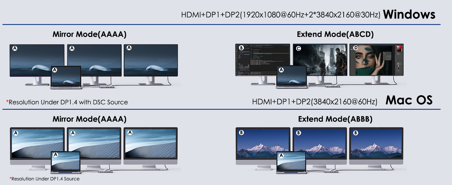 laptop docking station