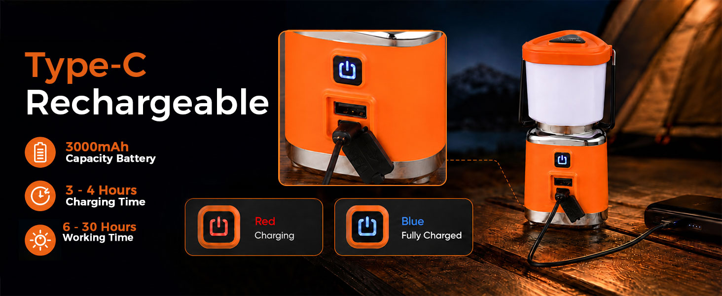 Rechargeable Camping Lights with Type C Fast Charging