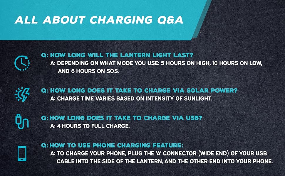 All About Charging Q&amp;amp;A