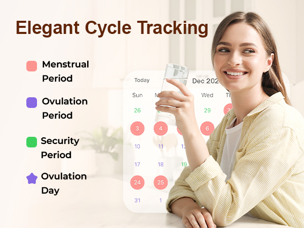Menstrual Cycle and Ovulation Tracker Smartwatch for Women