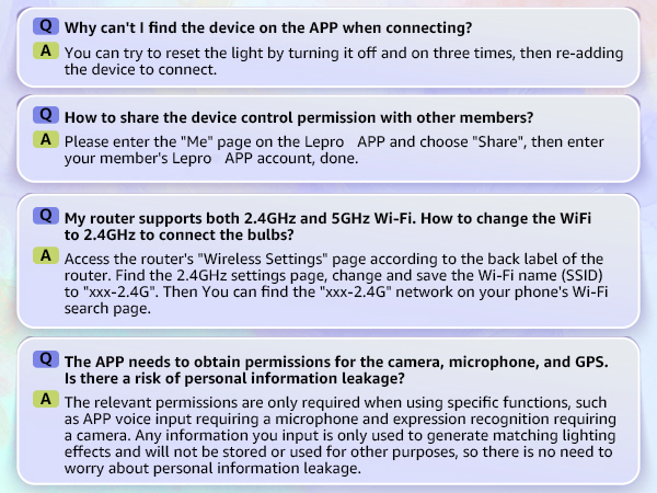FAQ section for Lepro APP, covering device connection, sharing control permissions, WiFi settings, and addressing privacy concerns related to app permissions.