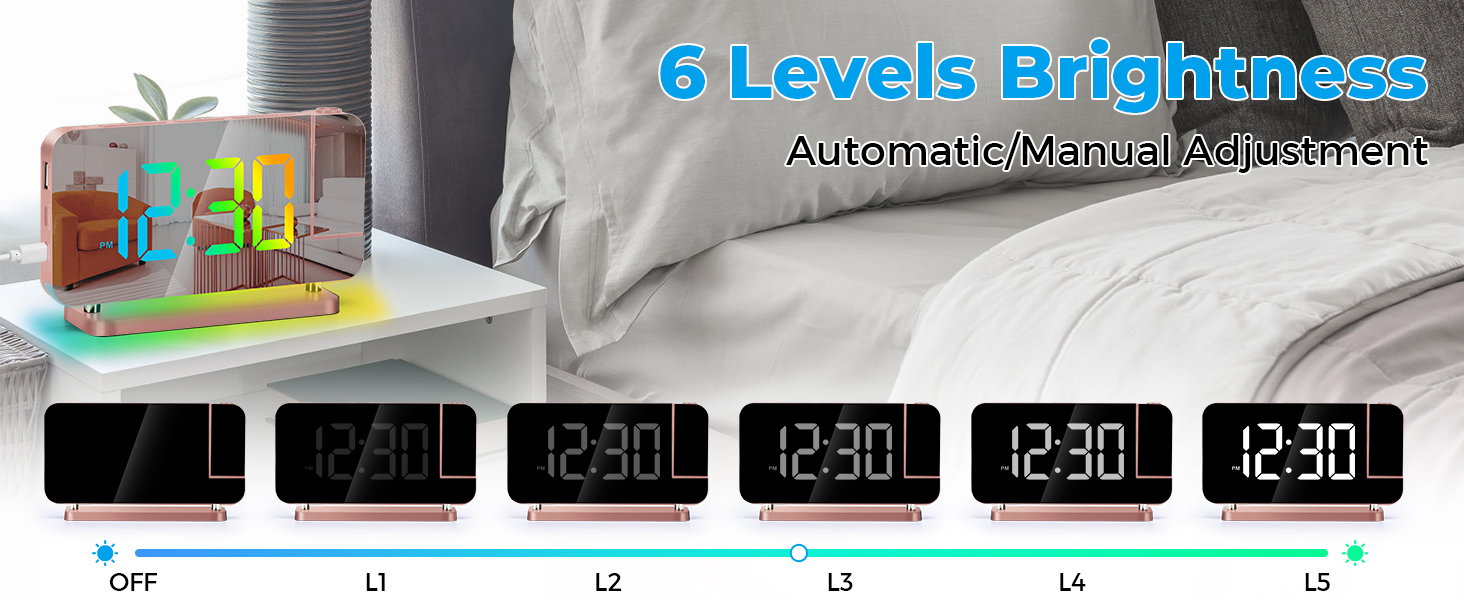 Projection Alarm Clock for Bedroom,7.4" LED Mirror Digital Clock Large Display