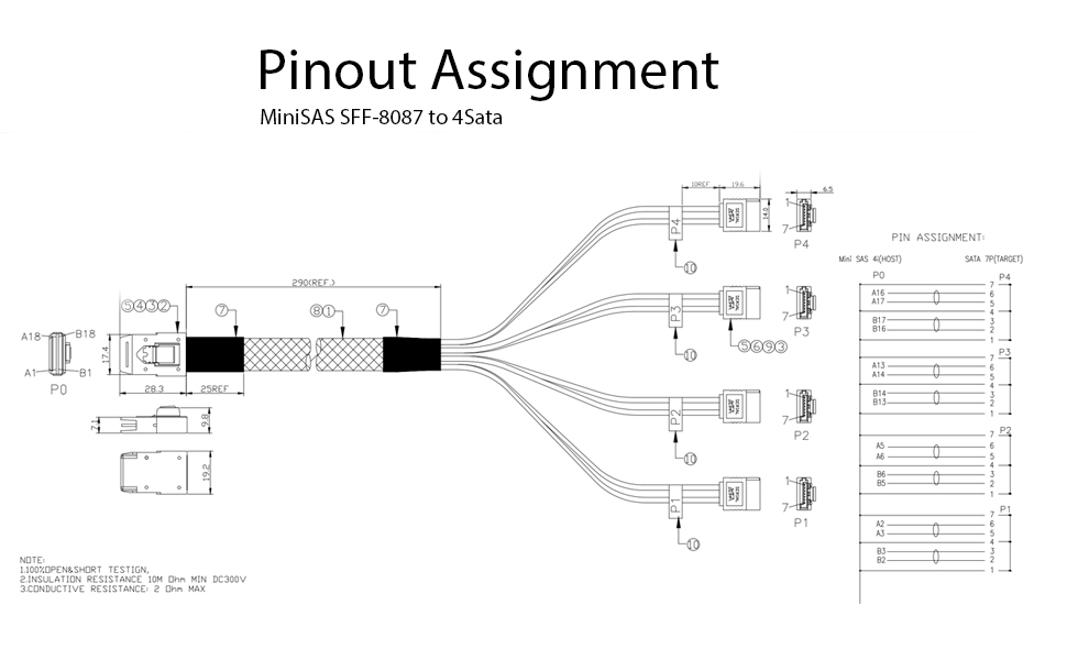 Mini sas to 4sata 7pin