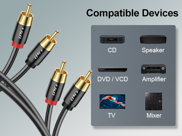 CD,DVD/VCD,TV,Speaker,Amplifier,Mixer,RCA Audio Cable