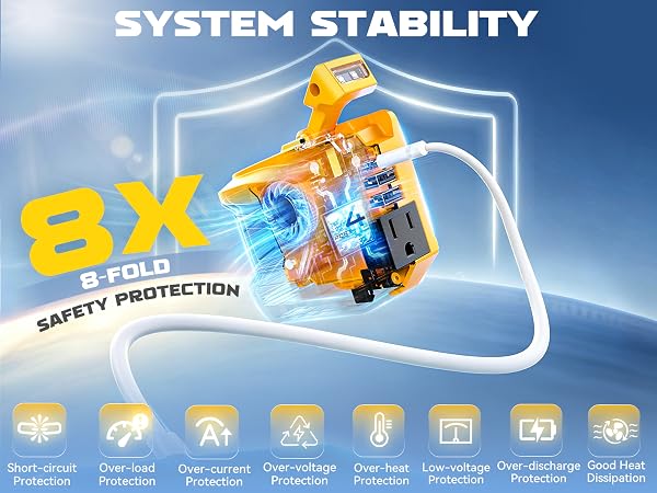 dewalt power inverter