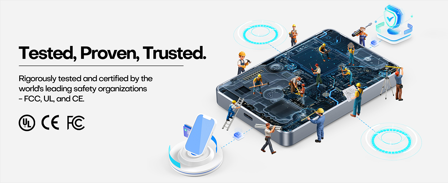 Intelligent Safeguards