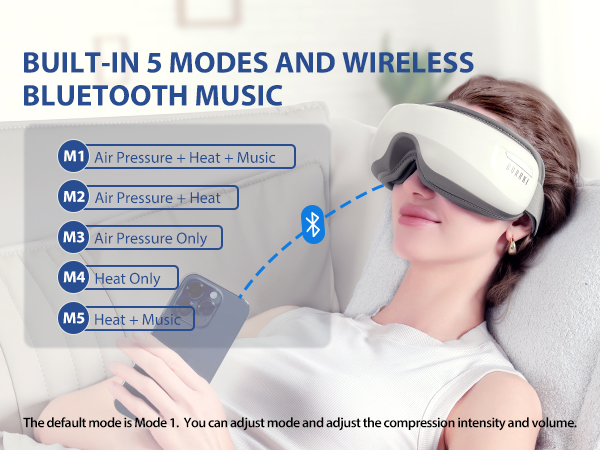 Eye Massager with Heat & Bluetooth Music
