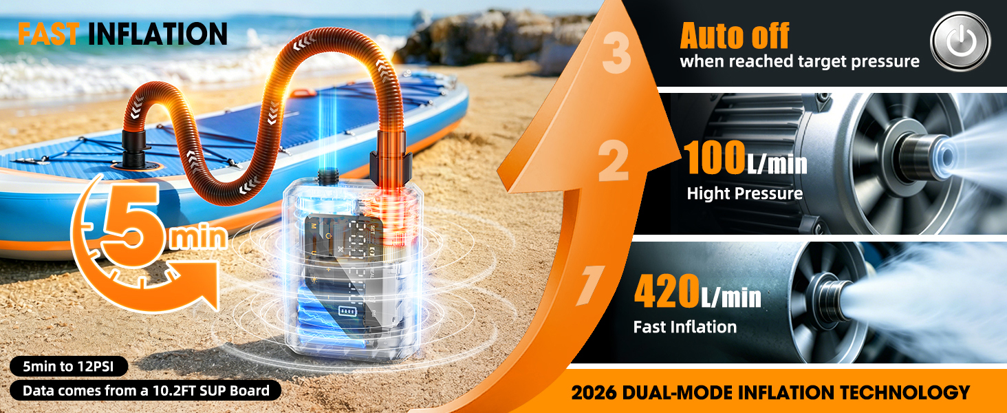 paddle board electric pump